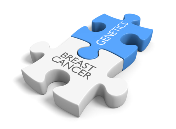 Γονίδια BRCA1 και BRCA2: καρκίνος μαστού και προφυλακτική μαστεκτομή